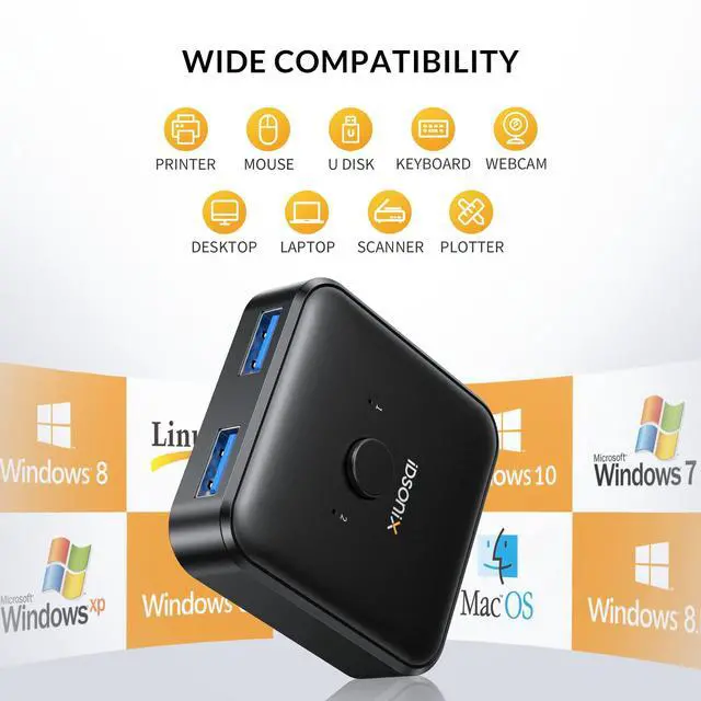 Alt view image 6 of 7 - USB 3.0 Switch 1 in 2 Out(2 in 1 Out) Bi-Directional, USB Switch 2 Computers Share 1 Device for Printer,Scanner,Keyboard, USB Sharing Switch with 2pcs A to A 3.3ft Cables