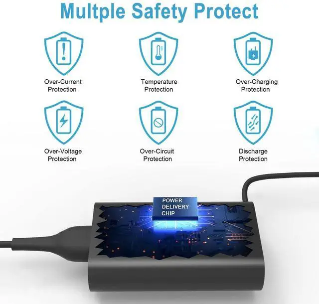 Alt view image 6 of 7 - 65W 45W USB C Laptop Charger for Dell Computer Latitude 5450 5440 5540 7440 5420 7420 5520 5430 7430 5530 5550 7450,Dell 13 14 16 Pro Plus Power Cord,XPS 13 Type C AC Adapter Chromebook 3100