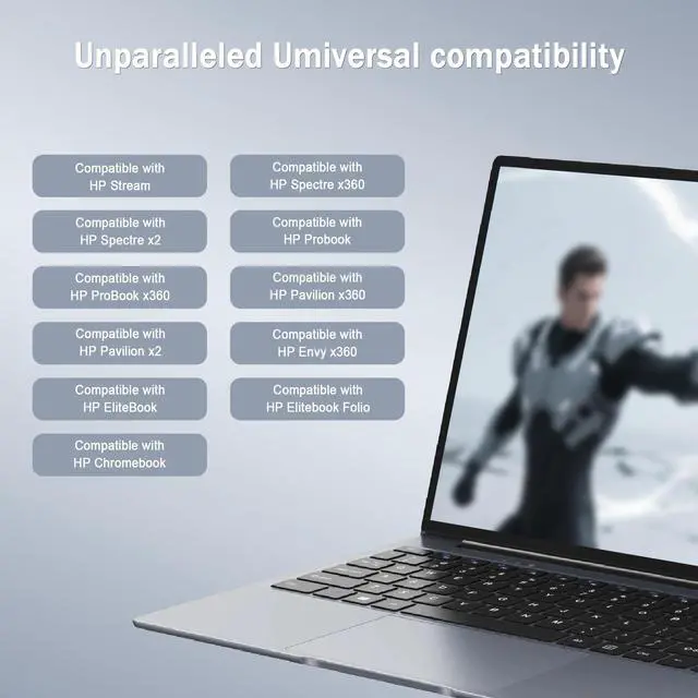 Alt view image 4 of 7 - New Slim 65W USB C Laptop Charger Replacement for HP Laptop Charger Elitebook x360 Pavilion Spectre Chromebook Envy Elite x2 Computer Travel Type C Braided Cable Power Cord Ac Adapter