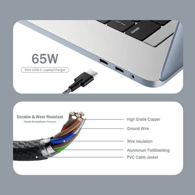 Alt view image 6 of 7 - New Slim 65W USB C Laptop Charger Replacement for HP Laptop Charger Elitebook x360 Pavilion Spectre Chromebook Envy Elite x2 Computer Travel Type C Braided Cable Power Cord Ac Adapter