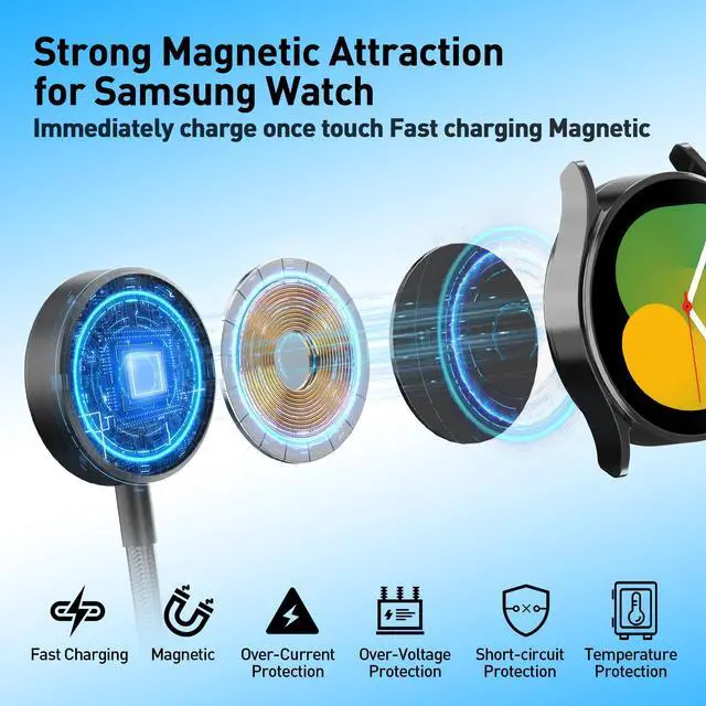 Alt view image 4 of 7 - 100W 4 in 1 Multi Chargers Cable for Samsung Galaxy Watch 8/7 6/5/4/3, Galaxy w-atch Classic 8/7/6/5/4, 10FT Magnetic Samsung Watch and Phone Charger with Data Transfer for iPhone 15/14/13/ Galaxy S25