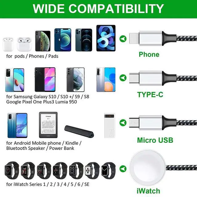 Alt view image 7 of 7 - Multi Charging Cable for Apple Watch Charger (6FT) 4 in 1 Braided Cord for Multiple Devices, USB C/Micro/Multi Charger Compatible with iWatch Series 111, iPhone 17/16/15/14, iPad