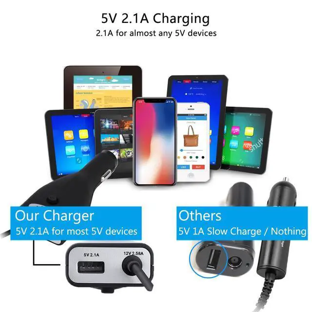 Alt view image 6 of 7 - Surface Car Charger, 42W 12V 2.58A Power Supply for Microsoft Surface Pro 3/Pro 4/Pro 5/Pro 6, Surface Book, Surface Go, Surface Laptop with 5V 2.1A USB Charging Port (5Ft Cord)