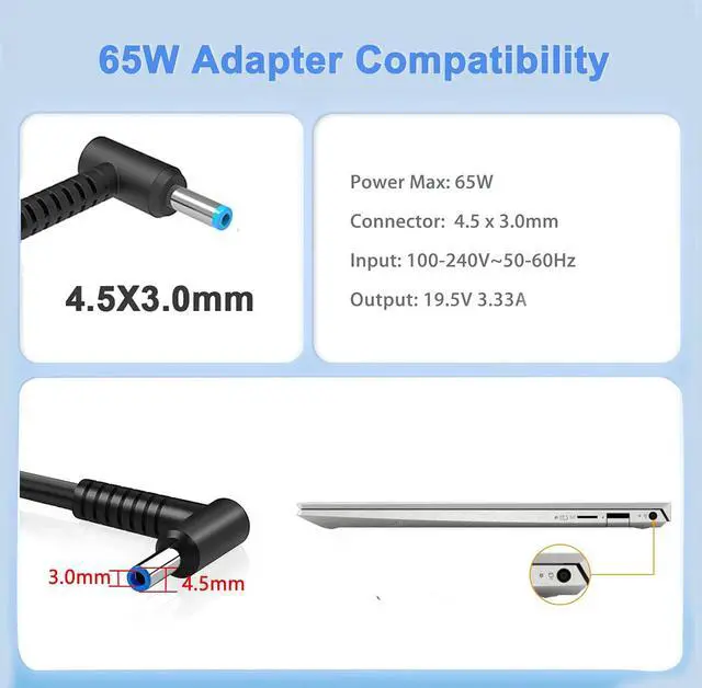 Alt view image 3 of 7 - 65W AC Charger Compatible with HP ProBook 450 G5 G6 G7 G8 G9 G10 ProBook 470 430 G8 440 445 640 650 G2 G3 G4 G5 G6 EliteBook L25298-001 L25298-003 TPN-LA16 19.5V 3.33A Laptop Power Supply Adapter