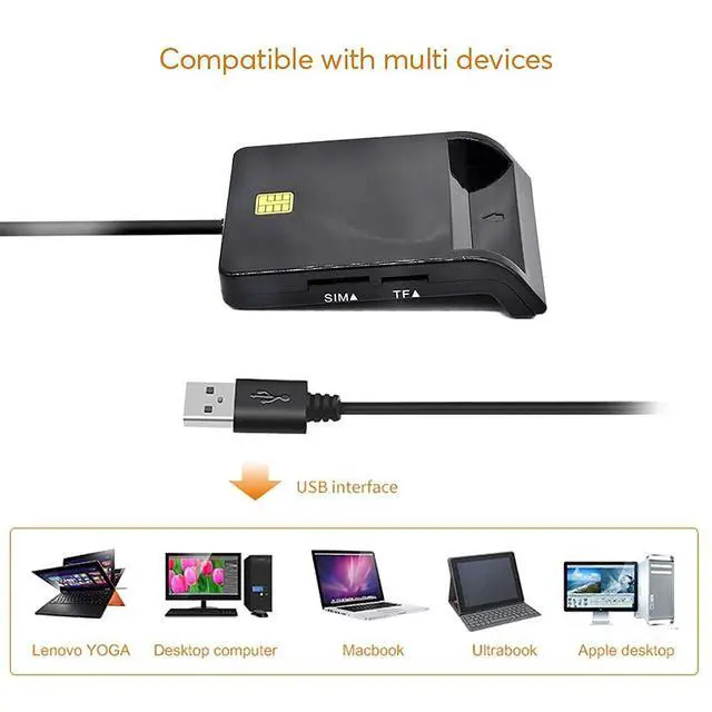 Alt view image 2 of 5 - USB SIM Smart Card Reader for Contact Card IC/ID SD TF MMC Card Readers USB-CCID PCSC Smart Card Reader ISO 7816 for Windows 7 8 10 Linux OS