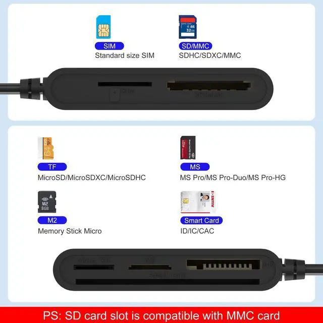 Alt view image 2 of 7 - USB C/A Smart Card Reader and Memory Card Adapter 7 in 2 CAC Reader- Military CAC, SIM, SD/TF/MS Pro Duo/M2/IC/PIV Card Reader for Windows/Mac/Linux, Plug and Play