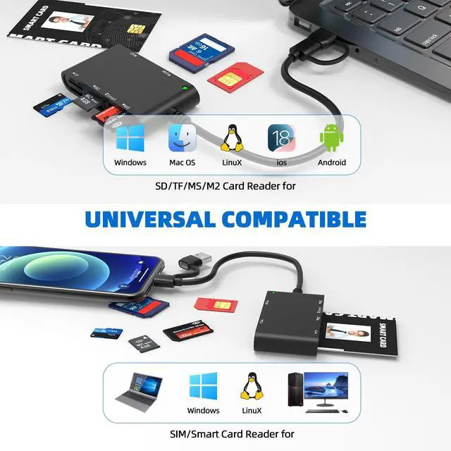 Alt view image 3 of 7 - SIM Card Adapter USB C/A - 7 in 2 CAC Reader Military Smart Card Reader & MS Pro Duo/SD/TF/M2/ID/IC/SIM/PIV Card Reader, Memory Stick Pro Duo Adapter for iPhone16/15/iPad/PC/Laptop/Windows/Linux