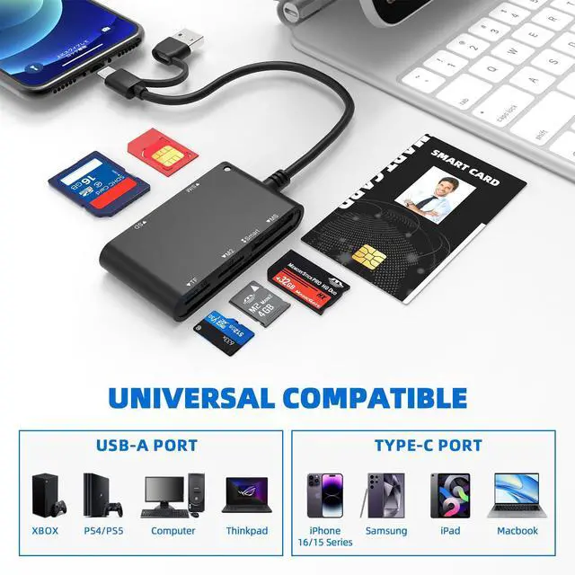 Alt view image 4 of 7 - SIM Card Adapter USB C/A - 7 in 2 CAC Reader Military Smart Card Reader & MS Pro Duo/SD/TF/M2/ID/IC/SIM/PIV Card Reader, Memory Stick Pro Duo Adapter for iPhone16/15/iPad/PC/Laptop/Windows/Linux