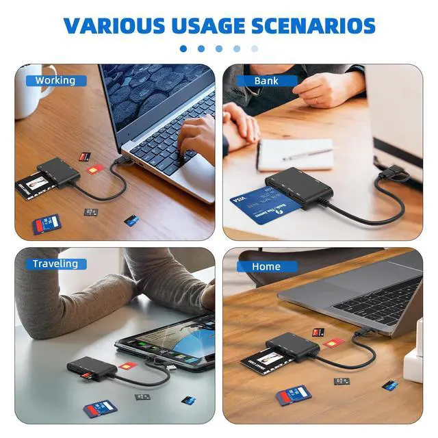 Alt view image 7 of 7 - SIM Card Adapter USB C/A - 7 in 2 CAC Reader Military Smart Card Reader & MS Pro Duo/SD/TF/M2/ID/IC/SIM/PIV Card Reader, Memory Stick Pro Duo Adapter for iPhone16/15/iPad/PC/Laptop/Windows/Linux