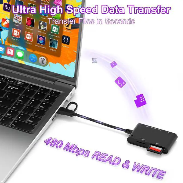Alt view image 4 of 7 - 7 in 2 SIM Card Reader for Military CAC, SIM, SD/TF/MS Pro Duo/M2/IC/PIV, USB C/A Smart Card Reader for Win/Mac/Linux/Android, SIM Card Adapter Surpport Plug and Play