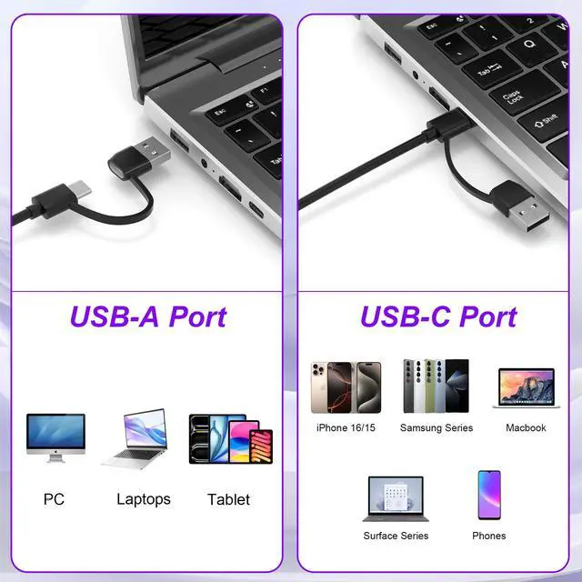 Alt view image 5 of 7 - 7 in 2 SIM Card Reader for Military CAC, SIM, SD/TF/MS Pro Duo/M2/IC/PIV, USB C/A Smart Card Reader for Win/Mac/Linux/Android, SIM Card Adapter Surpport Plug and Play