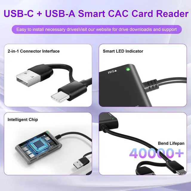 Alt view image 7 of 7 - 7 in 2 SIM Card Reader for Military CAC, SIM, SD/TF/MS Pro Duo/M2/IC/PIV, USB C/A Smart Card Reader for Win/Mac/Linux/Android, SIM Card Adapter Surpport Plug and Play