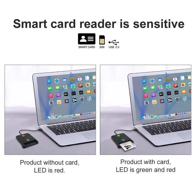 Alt view image 6 of 7 - CAC Reader USB C, CAC Card Reader Military, DOD Military USB Common Access CAC, Compatible with Windows 10/11, Mac OS 10.15 and Linux (Type C)