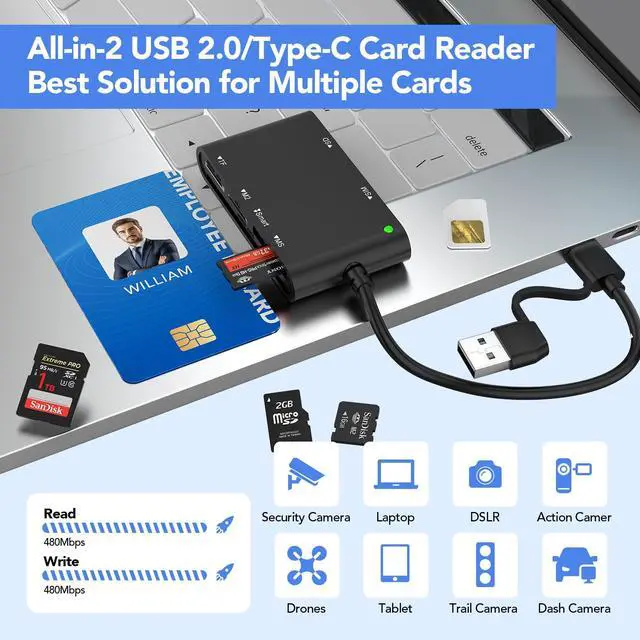 Alt view image 6 of 7 - USB C/USB A SIM Card Reader- 7 in 2 CAC Smart Card Reader Military, MS Pro Duo/SD/TF/M2/ID/IC/PIV/Sim Card Adapter, SIM Card Reader for iPhone 17/16/15/iPad/PC/Laptop/Windows/Linux