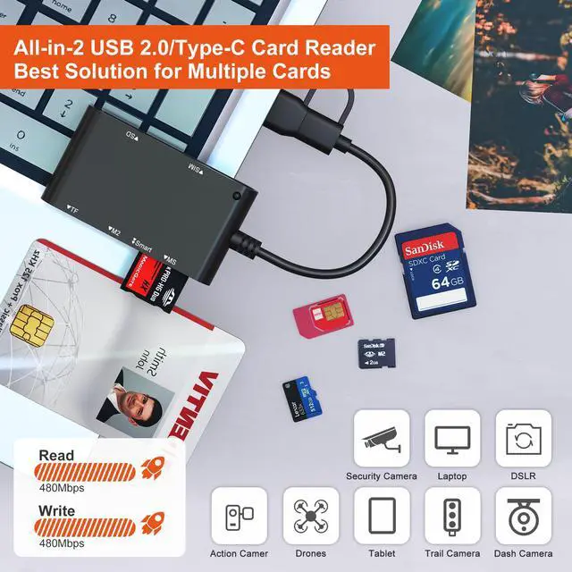 Alt view image 4 of 7 - USB C/A SIM Card Adapter Smart Card Reader - 7 in 2 CAC Reader Military & MS Pro Duo/SD/TF/M2/ID/IC/PIV/SIM Card Reader, Memory Stick Pro Duo Adapter CAC Card Reader USB C for Windows, Linux, MacOS