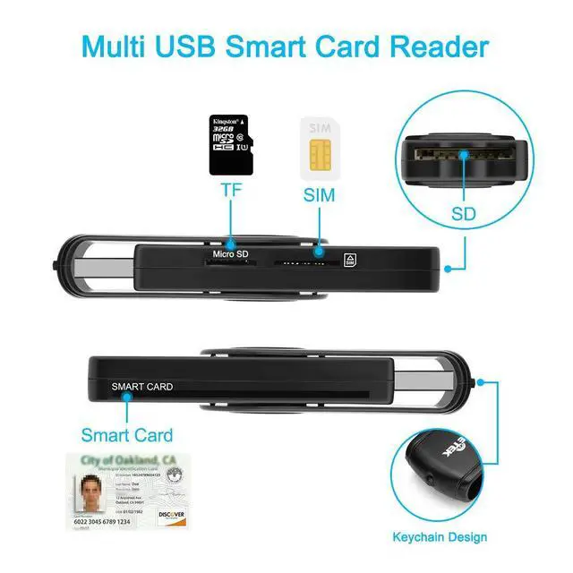 Alt view image 2 of 7 - USB Smart Card Reader, Rocketek DOD Military USB Cac Memory Card Reader Compatible with Windows, Linux/Unix, MacOS X - Build In SDHC/SDXC/SD Card Reader and Micro SD Card Reader
