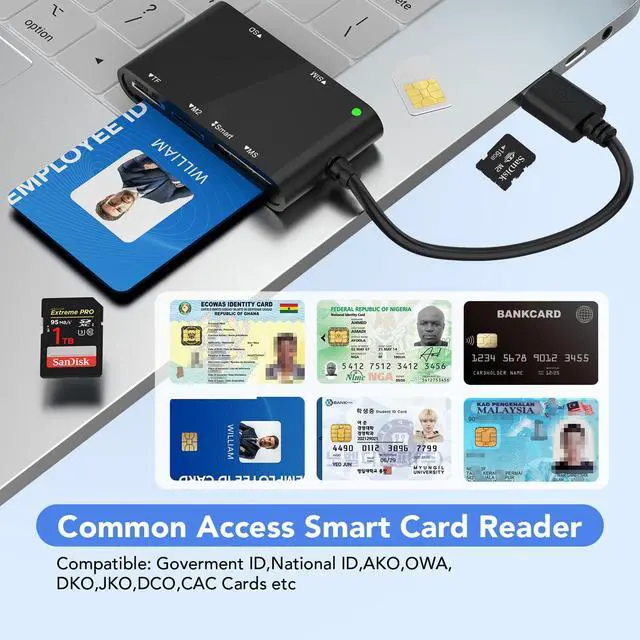 Alt view image 3 of 7 - SIM Card Reader for Computer- 7 in 1 CAC Smart Card Reader Military, MS Pro Duo/SD/TF/M2/ID/IC/PIV/Sim Card Adapter, SIM Card Adapter for PC/Laptop/Windows/Linux/MacOS