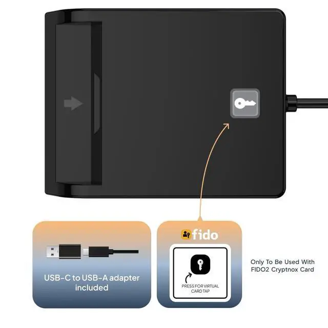 Alt view image 7 of 7 - Contact Smart Card CAC Reader USB C & A, DOD Military USB Common Access CAC Reader Military, Compatible with Windows, Mac OS, Linux, CCID ISO7816, Rohs, CE Certified