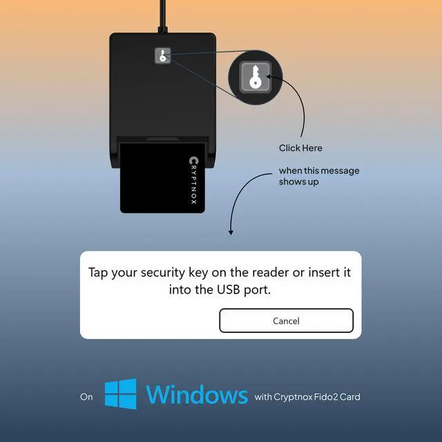 Alt view image 5 of 7 - Contact Smart Card CAC Reader USB C & A, DOD Military USB Common Access CAC Reader Military, Compatible with Windows, Mac OS, Linux, CCID ISO7816, Rohs, CE Certified