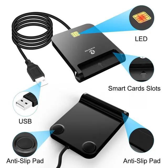 Alt view image 5 of 7 - CAC Reader Military, CAC Card Reader Military, Smart Card Reader Military, Compatible with Windows, Mac OS and Linux
