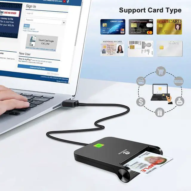 Alt view image 3 of 7 - CAC Reader Military, CAC Card Reader Military, Smart Card Reader Military, Compatible with Windows, Mac OS and Linux