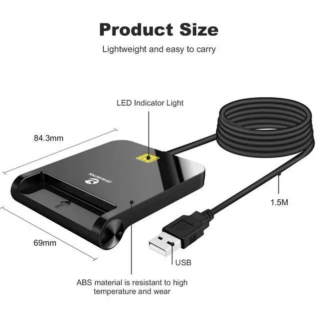 Alt view image 6 of 7 - CAC Reader Military, CAC Card Reader Military, Smart Card Reader Military, Compatible with Windows, Mac OS and Linux