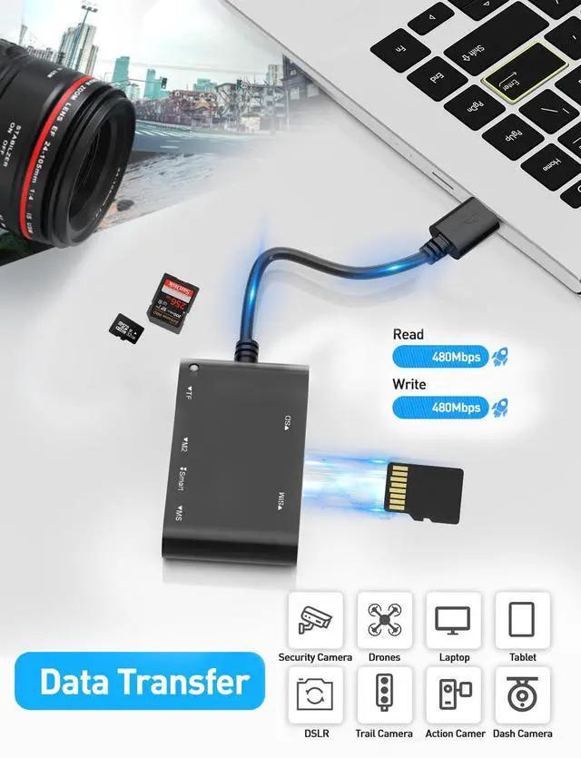Alt view image 4 of 7 - SIM Card Adapter for Computer - 7 in 1 CAC Smart Card Reader Military, MS Pro Duo/SD/TF/M2/ID/IC/PIV/SIM Card Reader, Memory Stick Pro Duo Adapter SIM Card Reader for Computer,PC,Windows,Linux,MacOS