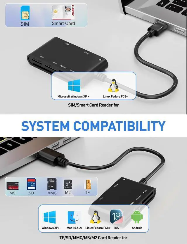 Alt view image 5 of 7 - SIM Card Adapter for Computer - 7 in 1 CAC Smart Card Reader Military, MS Pro Duo/SD/TF/M2/ID/IC/PIV/SIM Card Reader, Memory Stick Pro Duo Adapter SIM Card Reader for Computer,PC,Windows,Linux,MacOS
