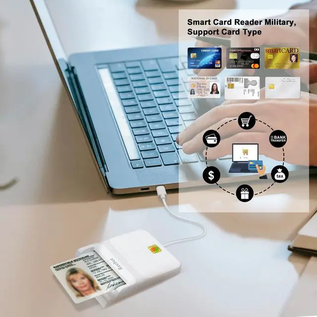 Alt view image 3 of 7 - CAC Reader USB C, CAC Reader Military, DOD Military USB C Common Access CAC Smart Card Reader, Compatible with Windows, Mac OS and Linux (White)