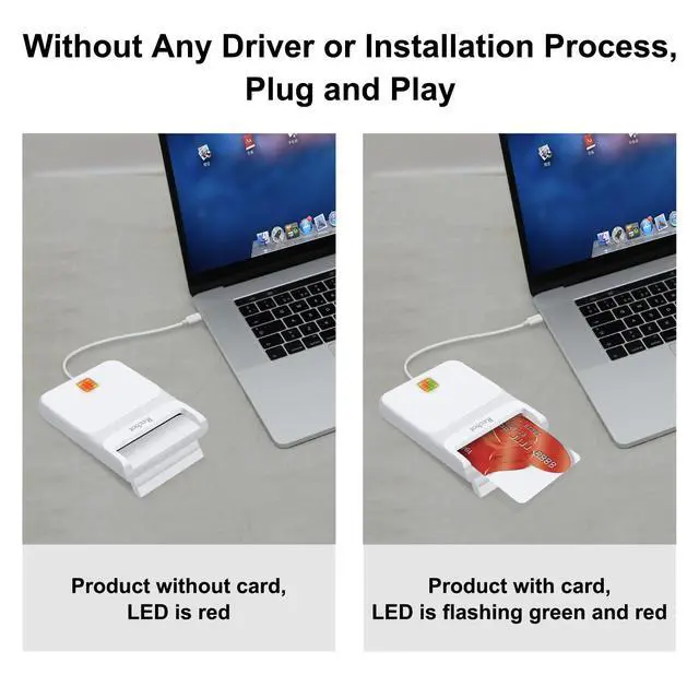 Alt view image 4 of 7 - CAC Reader USB C, CAC Reader Military, DOD Military USB C Common Access CAC Smart Card Reader, Compatible with Windows, Mac OS and Linux (White)