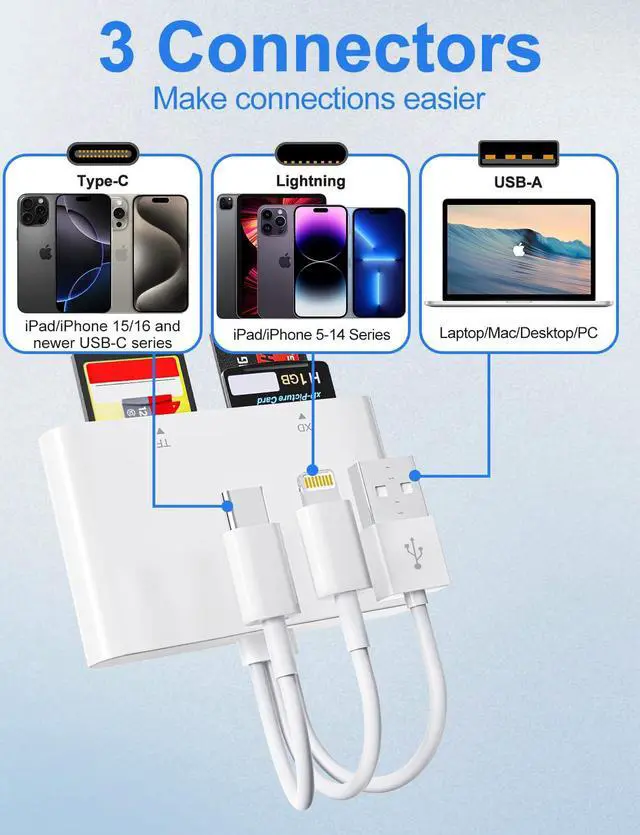 Alt view image 2 of 7 - Memory Stick Pro Duo Adapter - XD Picture Card Reader for iPhone/USB C/A, 4 in 1 SD/TF/MS/XD Card Reader Adapter Sony Cybershot Card Reader Support iPhone 17/16/15/14/13/12/11/Pad/PC/Android/Laptop