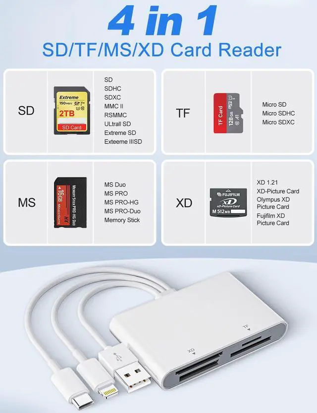 Alt view image 3 of 7 - Memory Stick Pro Duo Adapter - XD Picture Card Reader for iPhone/USB C/A, 4 in 1 SD/TF/MS/XD Card Reader Adapter Sony Cybershot Card Reader Support iPhone 17/16/15/14/13/12/11/Pad/PC/Android/Laptop