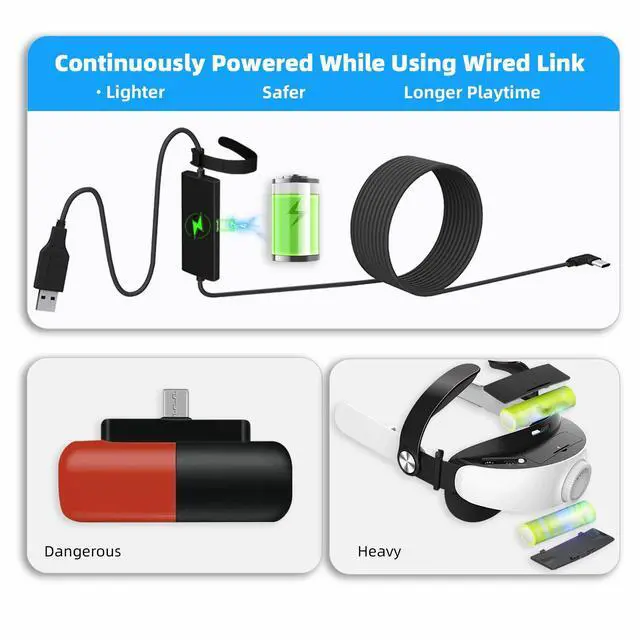 Alt view image 6 of 6 - Design 20FT Link Cable for Quest 3S/3, Quest 2, Quest Pro, with Separate Charging Port for Uninterrupted Power, USB 3.0 Type A to C Cable for VR Headset Accessories and Gaming PC