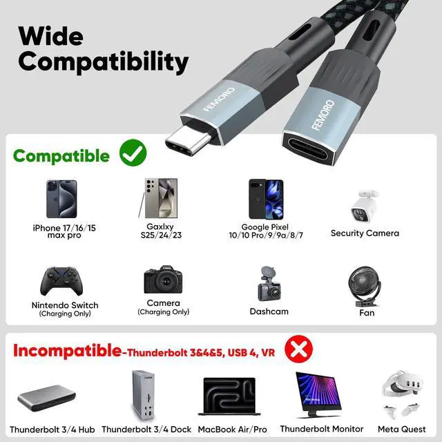 Alt view image 7 of 7 - USB C Extension Cable 20ft Extra Long 4K@60Hz Display 100W Charging 5Gbps Data Transfer USB-C Male to Female Durable Braided Cord for Phones Tablet Laptop Camera Monitor etc.