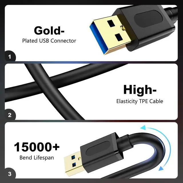Alt view image 2 of 7 - USB 3.0 Male to Male Cable 25Ft,USB to USB Cable with Gold-Plated Connector for Hard Drive Enclosures, DVD Player, Laptop Cooler(25Ft/8M)