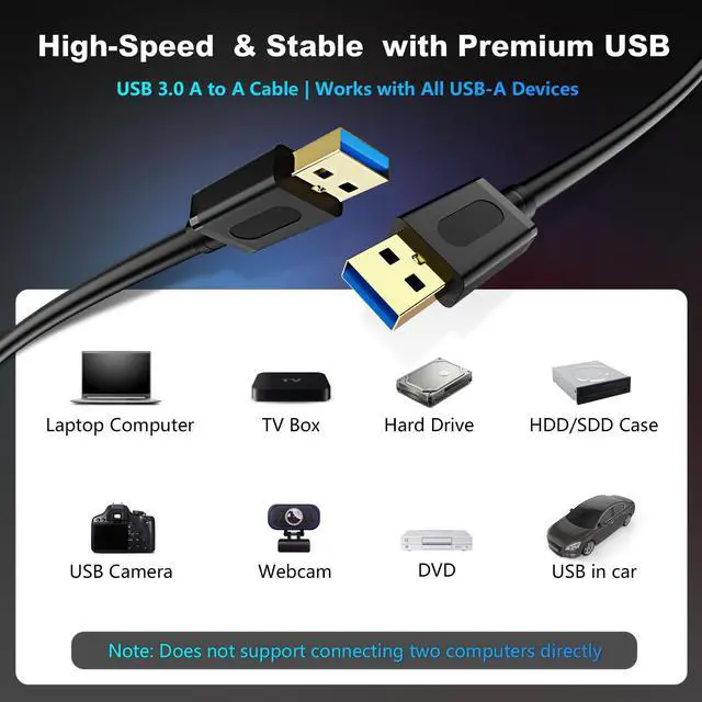 Alt view image 3 of 7 - USB 3.0 Male to Male Cable 25Ft,USB to USB Cable with Gold-Plated Connector for Hard Drive Enclosures, DVD Player, Laptop Cooler(25Ft/8M)