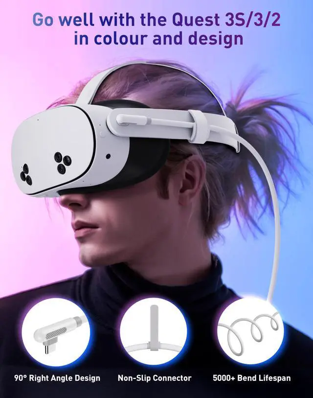 Alt view image 7 of 7 - VR Charging Link Cable 16FT Charge While Playing PC VR, USB 3.0 Stable Data, Built to Replace Meta Link Cable for Quest 3S / Quest 3 / Quest 2 / Pico 4 White