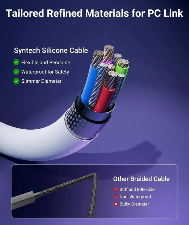 Alt view image 7 of 7 - Link Cable with Charging 20FT Compatible with Oculus/Meta Quest 3S/3 Accessories, Quest2/Pro, Pico4, Next-Gen VR Cable with USB 3.0 A to C Adapter for SteamVR, Charge & Link Simultaneously