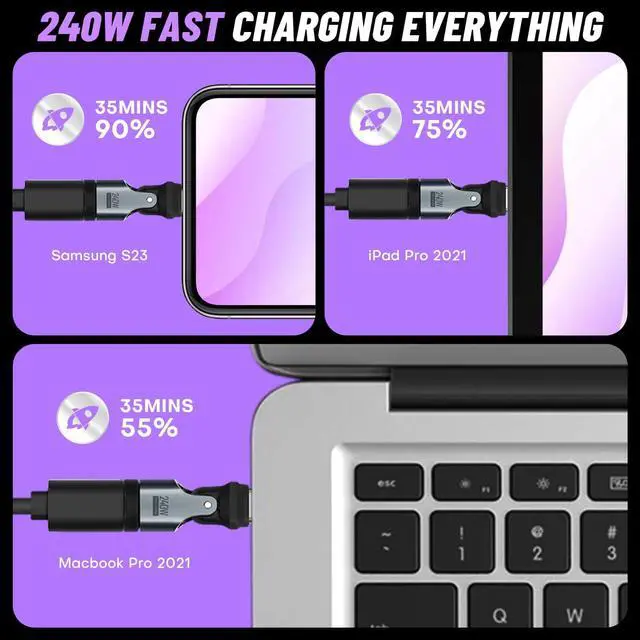 Alt view image 5 of 7 - USB Adapter Type C to C Right Angle 180° Rotation PD 240W 4 Pack USB2.0 480Mbps Phone OTG Fast Charge Adapters with LED Indicator for Type-C Devices (Black)