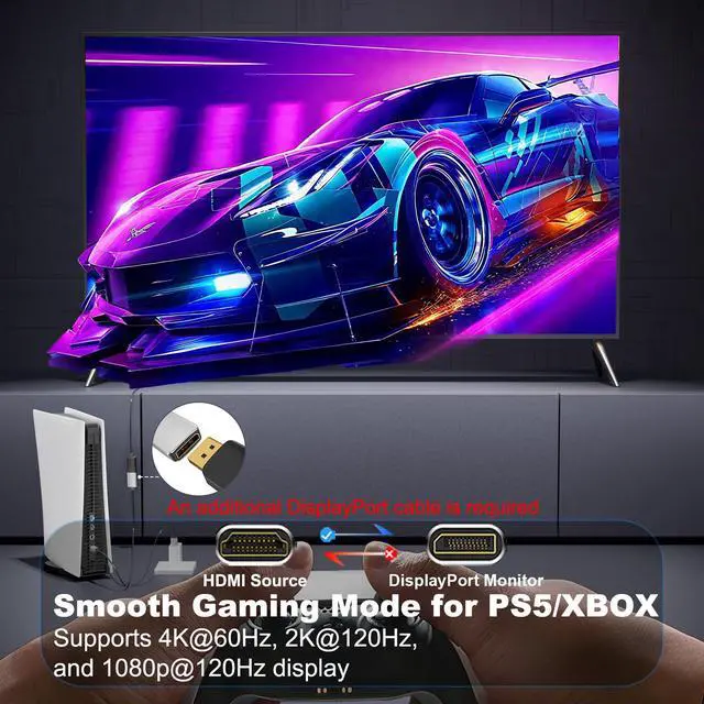 Alt view image 3 of 7 - Active HDMI to DisplayPort Adapter (4K 60Hz 1080p 120Hz), Unidirectional HDMI Source to DP Monitor Display Port Adapter Compatible for NVIDIA, AMD, PS5/4, Xbox, PC, Laptop, Computer