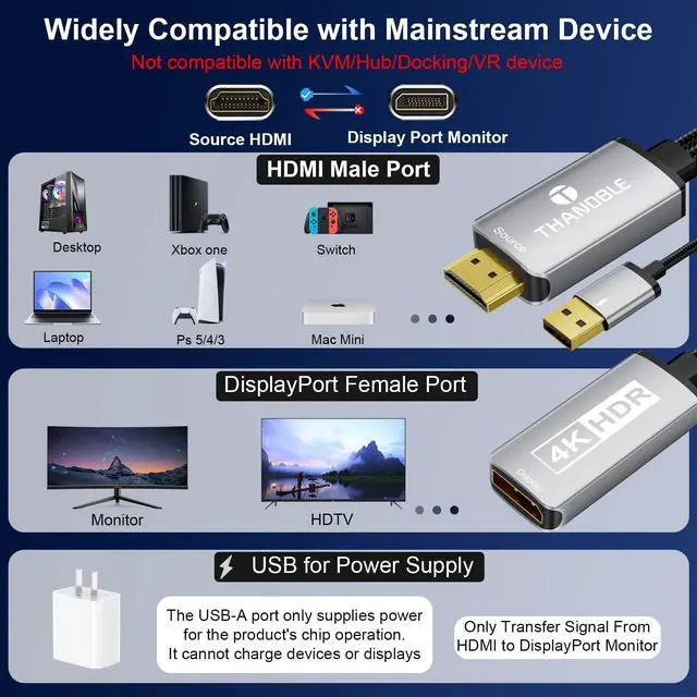 Alt view image 6 of 7 - Active HDMI to DisplayPort Adapter (4K 60Hz 1080p 120Hz), Unidirectional HDMI Source to DP Monitor Display Port Adapter Compatible for NVIDIA, AMD, PS5/4, Xbox, PC, Laptop, Computer