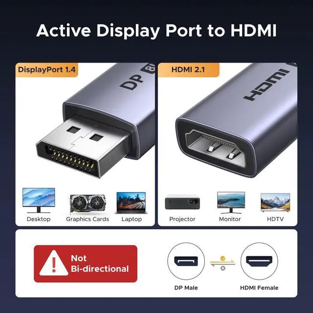 Alt view image 2 of 7 - 8K@60Hz Active Display Port to HDMI Adapter, Unidirectional DP 1.4 PC to HDMI 2.1 Screen Male to Female Cable, 4K@240Hz/2K@240Hz for Desktop, Projector Compatible with AMD, NVIDIA, 0.66FT