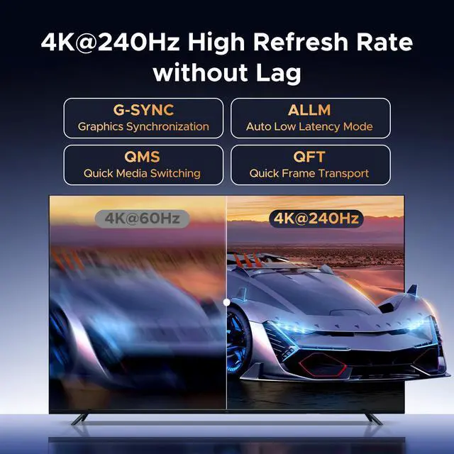 Alt view image 4 of 7 - 8K@60Hz Active Display Port to HDMI Adapter, Unidirectional DP 1.4 PC to HDMI 2.1 Screen Male to Female Cable, 4K@240Hz/2K@240Hz for Desktop, Projector Compatible with AMD, NVIDIA, 0.66FT