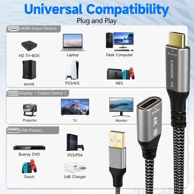 Alt view image 4 of 4 - 4K HDMI to DisplayPort Adapter with USB Powered, Uni-Directional HDMI Male (Source) to DP Female (Screen), 4K@60Hz, Nylon Braided Converter Connector, Compatible with Xbox One, PS4, PS5, AMD - 0.6 FT