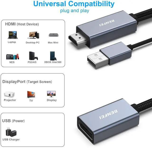 Alt view image 2 of 7 - HDMI to DisplayPort Adapter, HDMI Source to DisplayPort Monitor Compatible with PC Graphics Card Laptop PS5 Xbox One(360) Supporting 4K@60Hz 2K@144Hz 1080P@165Hz