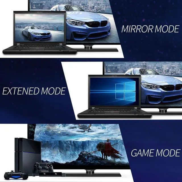 Alt view image 6 of 7 - HDMI to Mini DisplayPort 4K Active HDMI to Mini DisplayPort Adapter for Xbox One/360, Mac Mini, PC/Laptops to Monitor, 2K@60Hz, 1080P@120Hz