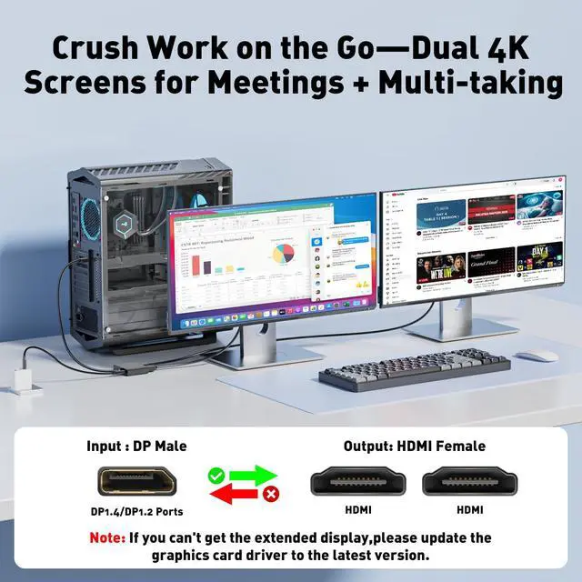 Alt view image 3 of 7 - 4K@60Hz DisplayPort to Dual HDMI Adapter, DP 1.4 Source to HDMI 2.0 Splitter for Dual Monitors, Display Port to HDMI Splitter 1 in 2 Out Extended Display, for PC,NVIDIA, AMD Graphic Card