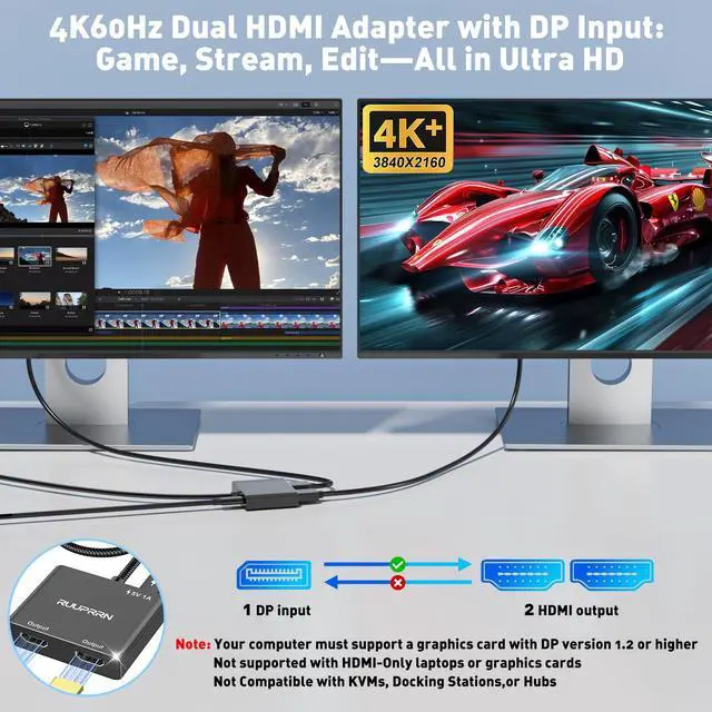 Alt view image 4 of 7 - 4K@60Hz DisplayPort to Dual HDMI Adapter, DP 1.4 Source to HDMI 2.0 Splitter for Dual Monitors, Display Port to HDMI Splitter 1 in 2 Out Extended Display, for PC,NVIDIA, AMD Graphic Card