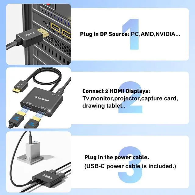 Alt view image 6 of 7 - 4K@60Hz DisplayPort to Dual HDMI Adapter, DP 1.4 Source to HDMI 2.0 Splitter for Dual Monitors, Display Port to HDMI Splitter 1 in 2 Out Extended Display, for PC,NVIDIA, AMD Graphic Card