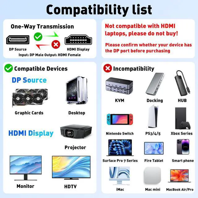 Alt view image 7 of 7 - 4K@60Hz DisplayPort to Dual HDMI Adapter, DP 1.4 Source to HDMI 2.0 Splitter for Dual Monitors, Display Port to HDMI Splitter 1 in 2 Out Extended Display, for PC,NVIDIA, AMD Graphic Card